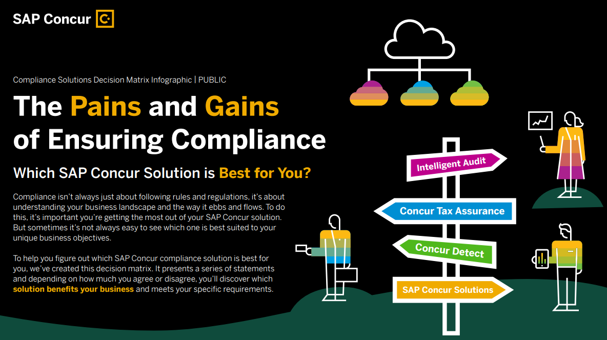 Resource asset image