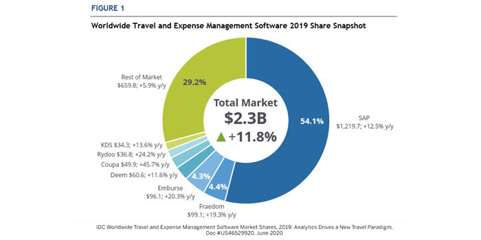 Resource asset image