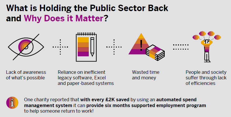 Resource asset image