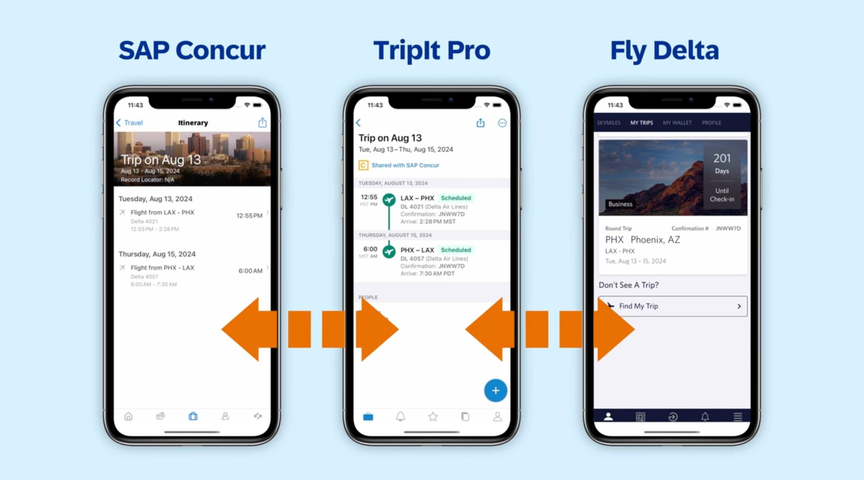 <span>Concur TripLink Demo</span>
